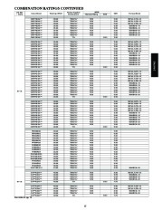 Carrier Owners Manual page 15