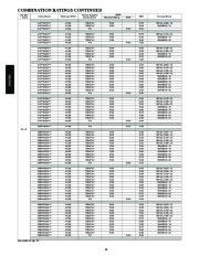 Carrier Owners Manual page 16