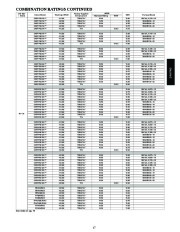 Carrier Owners Manual page 17