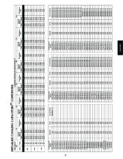 Carrier Owners Manual page 23