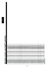 Carrier Owners Manual page 24