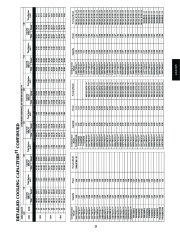 Carrier Owners Manual page 25