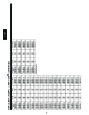 Carrier Owners Manual page 26