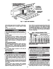 Carrier Owners Manual page 15