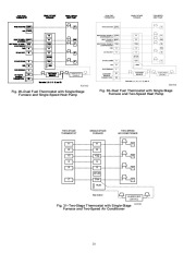 Carrier Owners Manual page 22