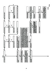 Carrier Owners Manual page 46