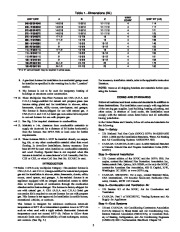 Carrier Owners Manual page 5