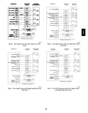 Carrier Owners Manual page 25