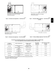 Carrier Owners Manual page 33