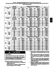 Carrier Owners Manual page 49