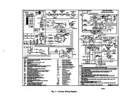 Carrier Owners Manual page 11