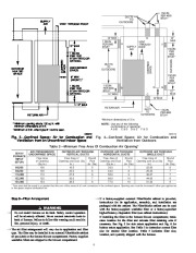 Carrier Owners Manual page 6