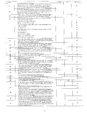 Carrier Owners Manual page 13