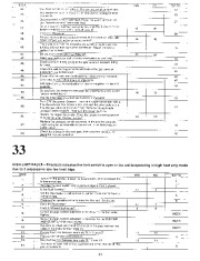 Carrier Owners Manual page 25