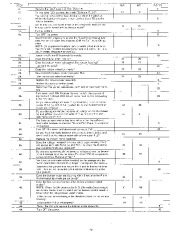 Carrier Owners Manual page 29