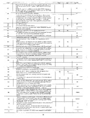 Carrier Owners Manual page 30