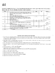 Carrier Owners Manual page 32