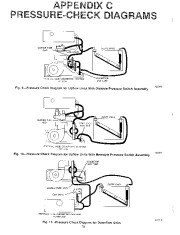 Carrier Owners Manual page 38