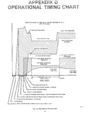 Carrier Owners Manual page 39