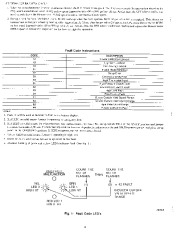 Carrier Owners Manual page 4