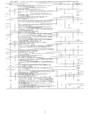 Carrier Owners Manual page 5