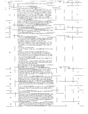 Carrier Owners Manual page 7