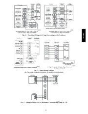 Carrier Owners Manual page 11