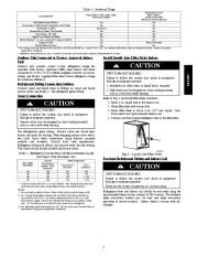 Carrier Owners Manual page 3