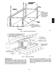 Carrier Owners Manual page 15