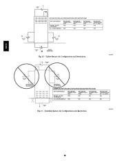 Carrier Owners Manual page 16