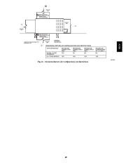 Carrier Owners Manual page 17