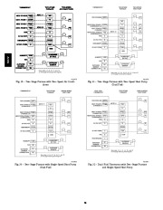 Carrier Owners Manual page 26