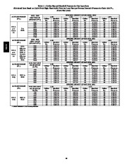 Carrier Owners Manual page 46