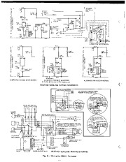 Carrier Owners Manual page 14