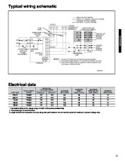 Carrier Owners Manual page 13