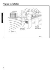 Carrier Owners Manual page 14