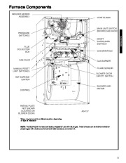 Carrier Owners Manual page 3