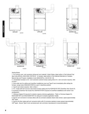 Carrier Owners Manual page 8