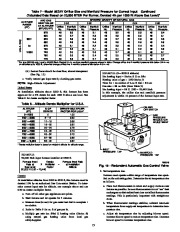 Carrier Owners Manual page 15