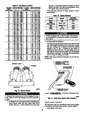 Carrier Owners Manual page 16