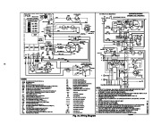 Carrier Owners Manual page 21