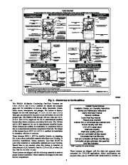 Carrier Owners Manual page 3