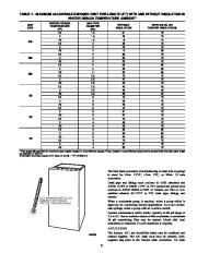 Carrier Owners Manual page 31