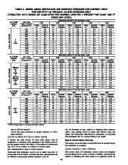 Carrier Owners Manual page 40