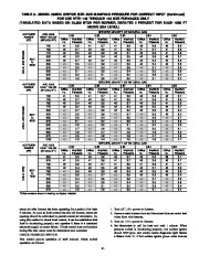 Carrier Owners Manual page 41