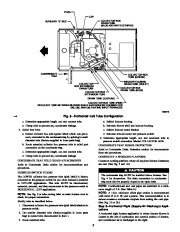 Carrier Owners Manual page 9