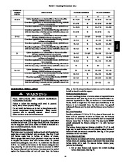 Carrier Owners Manual page 13