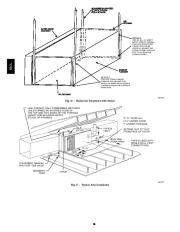 Carrier Owners Manual page 16