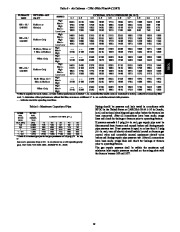 Carrier Owners Manual page 19