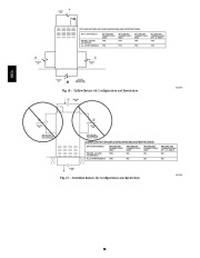 Carrier Owners Manual page 20